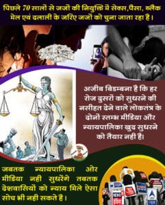 Collegium System